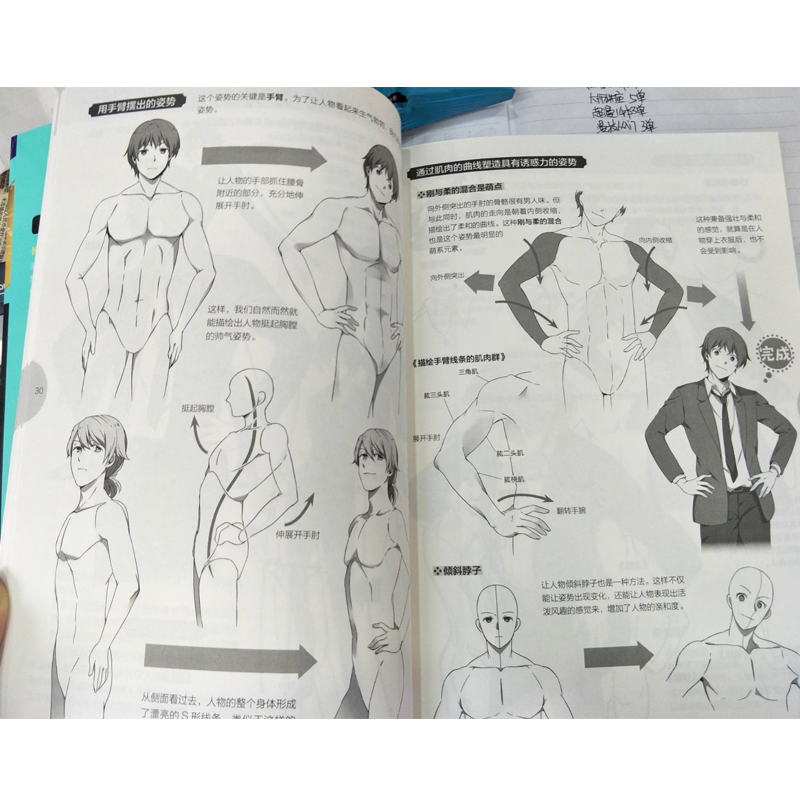 Японская Лекция мастеров манга – обзор и цена Japanese Manga Drawing Tutorial Book