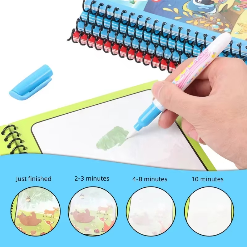 1 шт., многоразовая книга для  – обзор и цена Reusable Water Magic Coloring Book